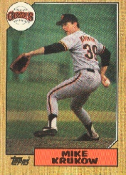 1987 Topps Baseball Cards      580     Mike Krukow
